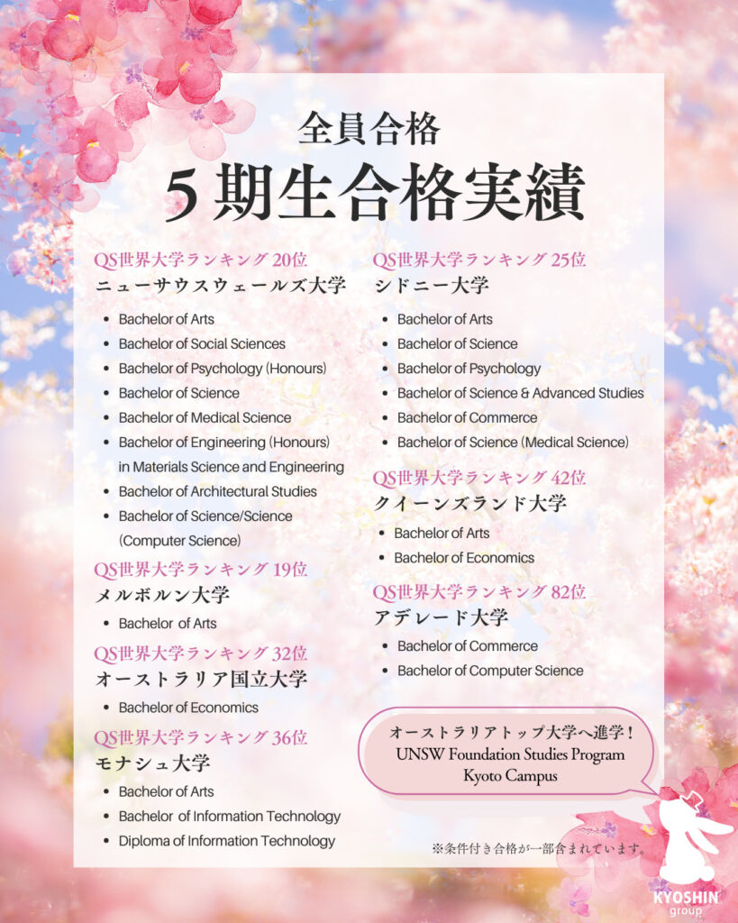 祝・UNSW_Kyoto 5期生 合格実績(確定版) - 【京進】ニューサウス